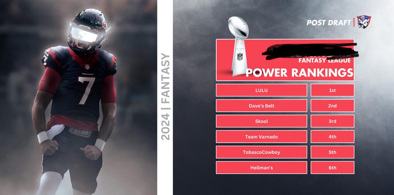 Best Fantasy Football Draft Rankings: Dominate Your League!