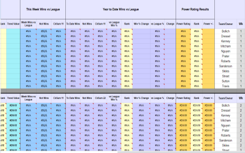 Fantasy Football Player Tiers: Simple Rankings to Win Your League!