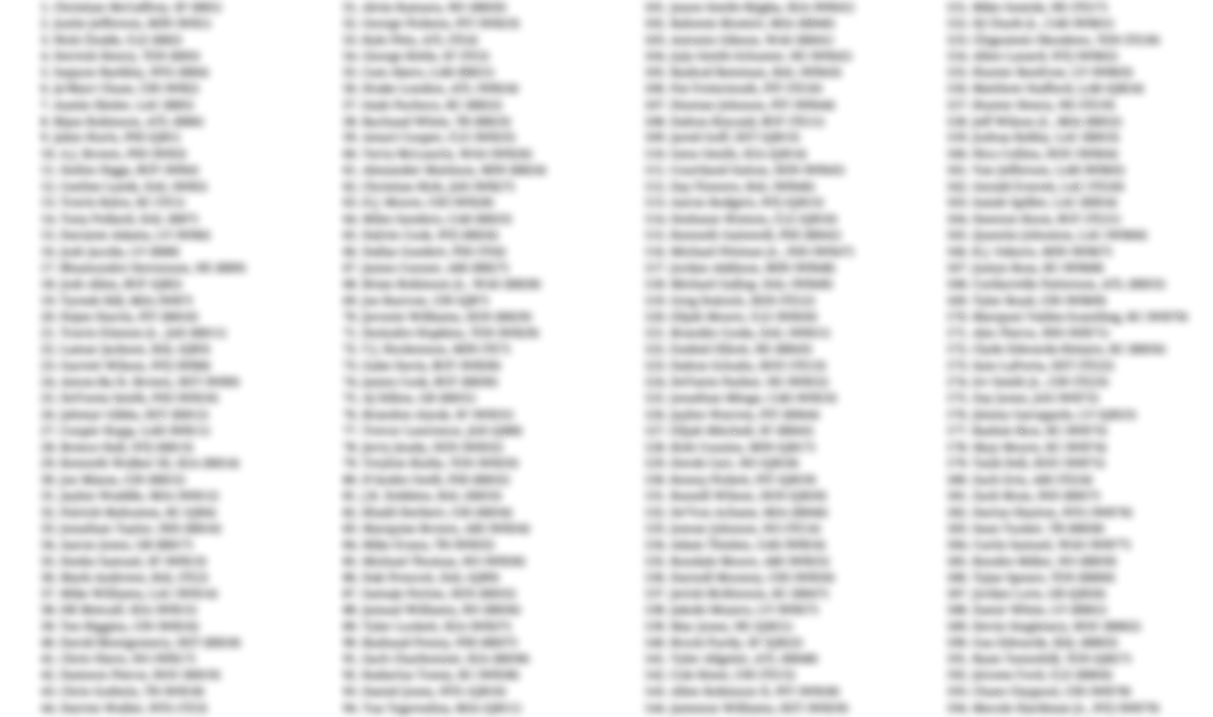 Get Your nfl fantasy football draft list: Cheat Sheet for 2024!