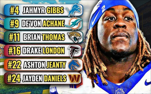 Easy Football Fantasy Draft Rankings: Find the Best Players Fast!