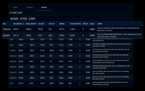 Fantasy Basketball Schedule Grid Explained: Dominate Your Matchups Every Week
