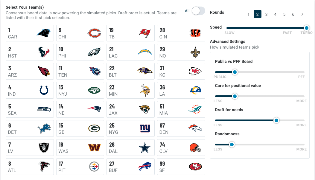 Easy NFL Draft Mock Simulator: Trade Picks & Build a Team!