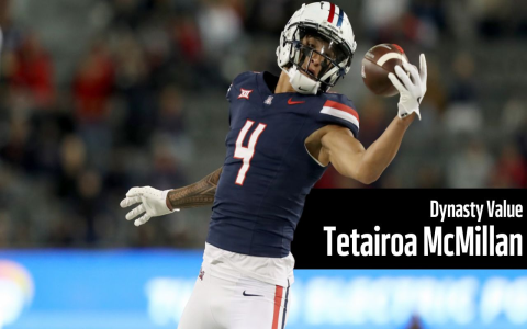 Top Fantasy Football Players 2023: Rankings and Advice for Draft Day Success!