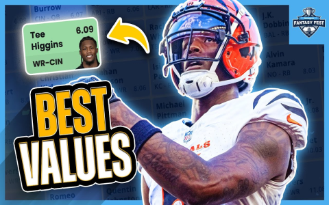Fantasy Football 2024: Players to Pick Now (Ultimate Draft Guide)