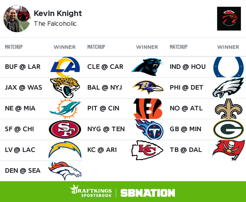 NFL Matchups and Predictions: Easy Guide for This Weeks Games!