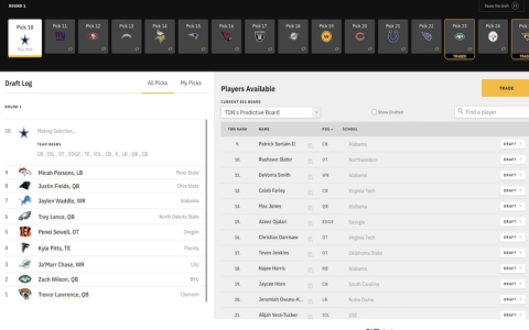 NFL Mock Sim Guide: How to Draft Like a Pro GM!
