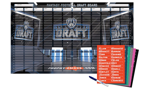 Fantasy Football Big Board Secrets:Tips for Get Top Player!