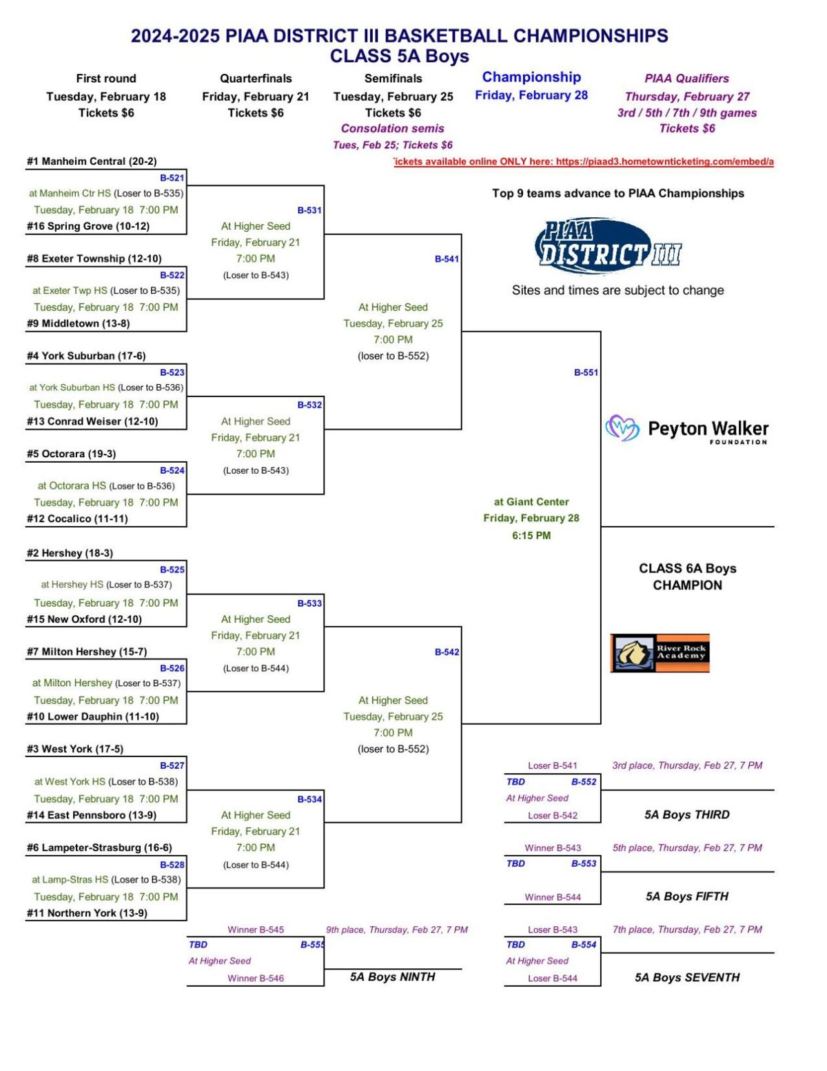 Latest Brackets and Standings for District 3 Boys Basketball Playoffs 2025
