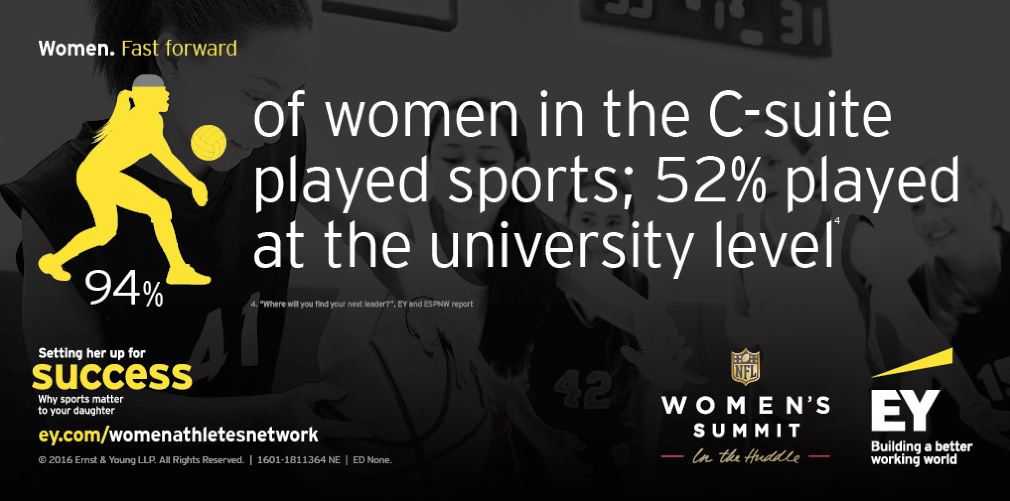 Why Are Certain Womens Sports So Popular? Discover the Key Reasons