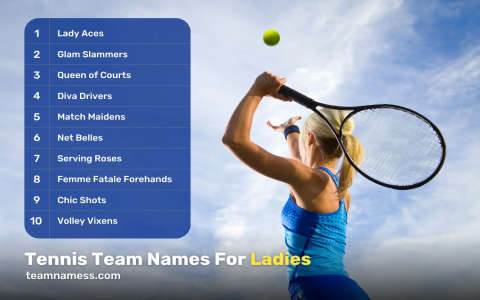 What are some of the best tennis team names for the current season? (Check out our ultimate guide with over 30 incredibly catchy choices today)