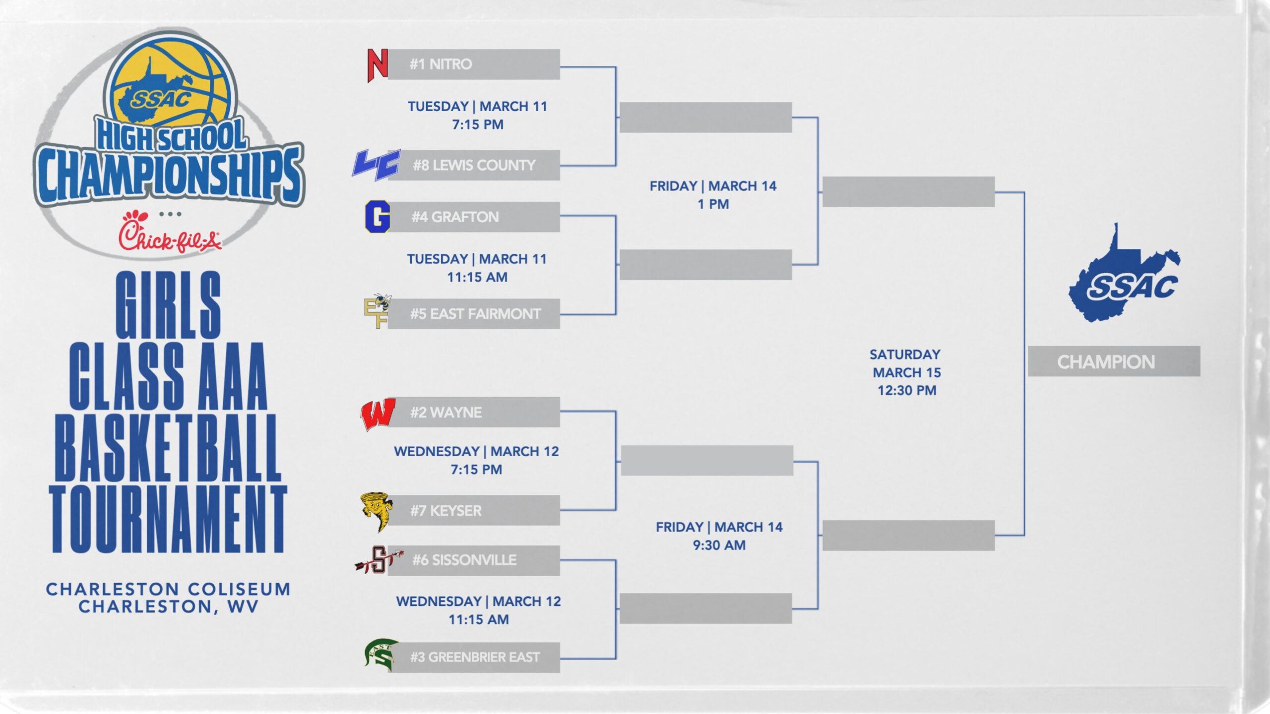 WV Girls Basketball 2025 State Tournament Locations: Find Venue Maps and Parking Tips Here