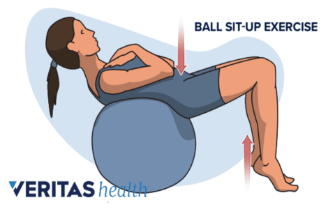 Womens Nude Sports Workouts? (Easy Fitness Routines!)