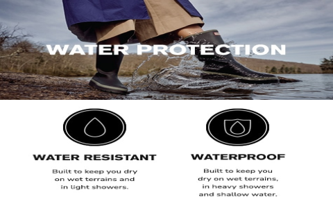 Sporto vs Hunter Duck Shoes Womens Which Keeps Feet Drier