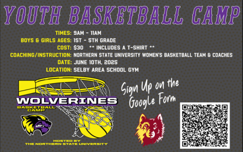 Where is sodak 16 basketball 2025 Held Quick Location and Game Times