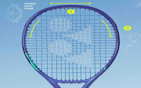 Average Cost to String a Tennis Racket in 2024 Revealed