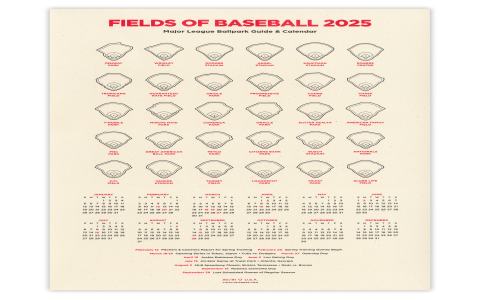 2025 Baseball Cards Release Dates Where To Find Full Schedule Updates