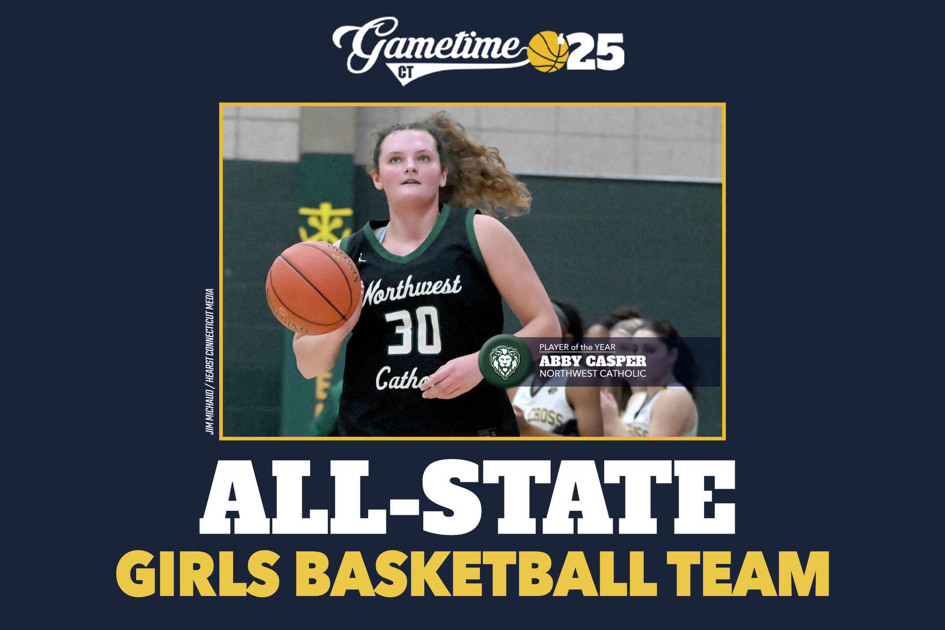 All State Girls Basketball 2025 Top Tips to Follow Your Favorite Team
