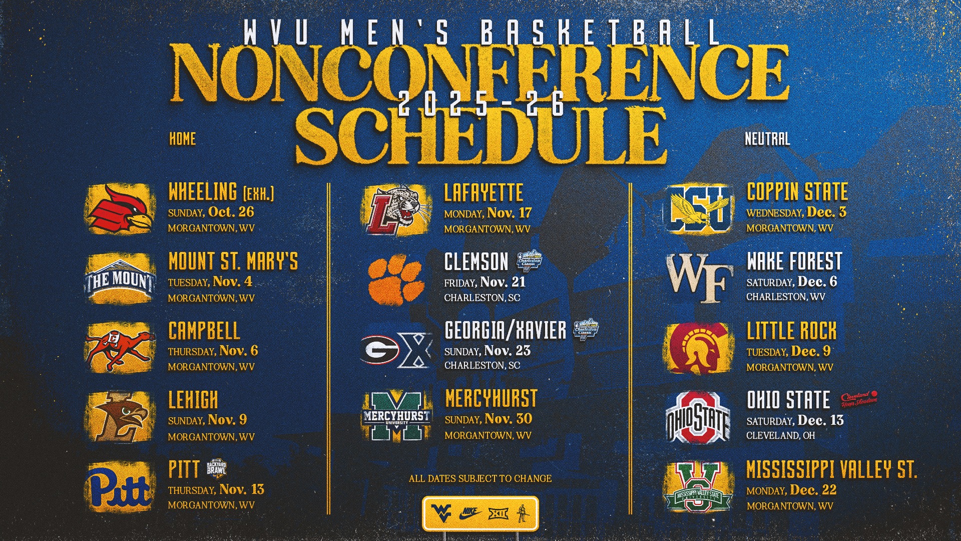 Where to get WVU basketball schedule 2025 full list? Official apps explained!