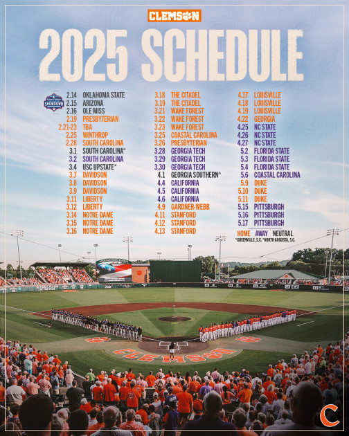 Clemson Baseball Stats 2025 Schedule Results: Full Season Breakdown