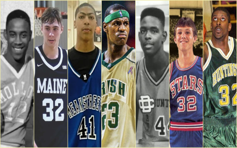 Minnesota HS Hoops Rankings 2025 Explained Learn How Teams are Ranked