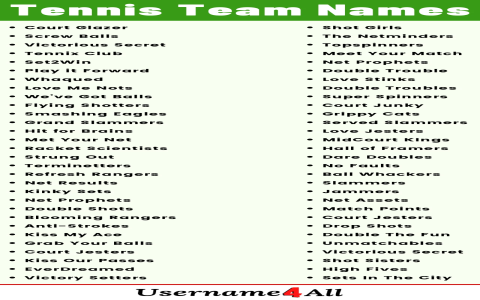 Creative vs Funny Team Names for Tennis Which Works Best