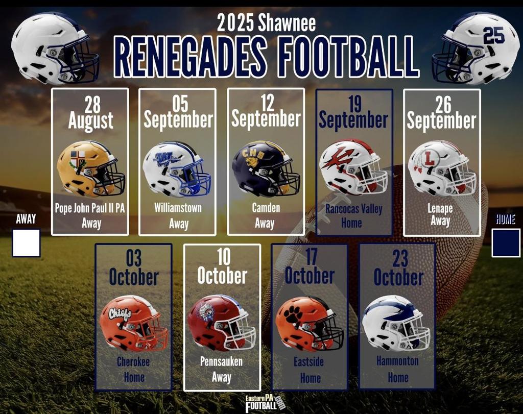 Shawnee High School Football Playoffs Guide How to Get Tickets and Watch