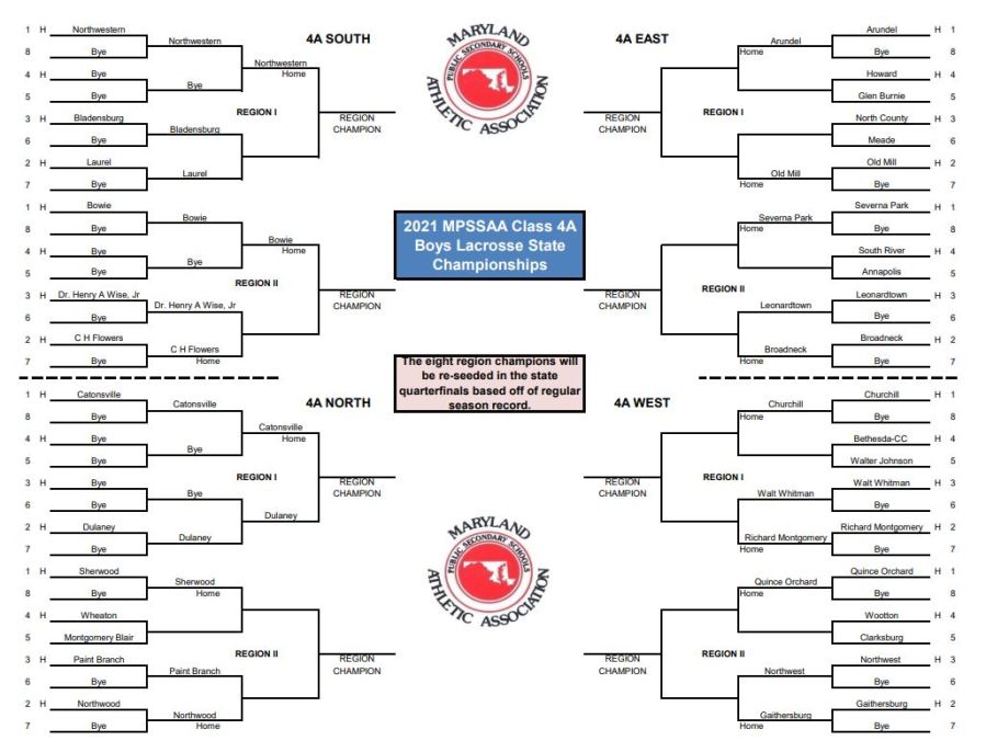 how to find md high school football playoffs brackets and schedule easy