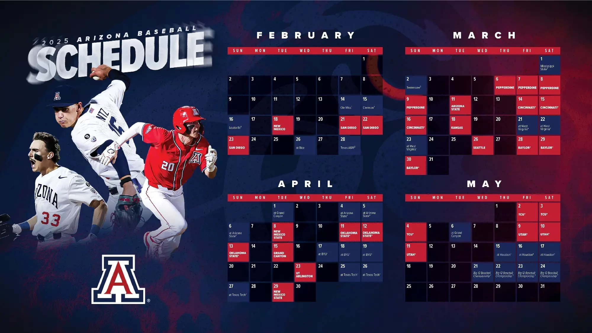 2025 Arizona High School Baseball Rankings Predictions and Game Schedule