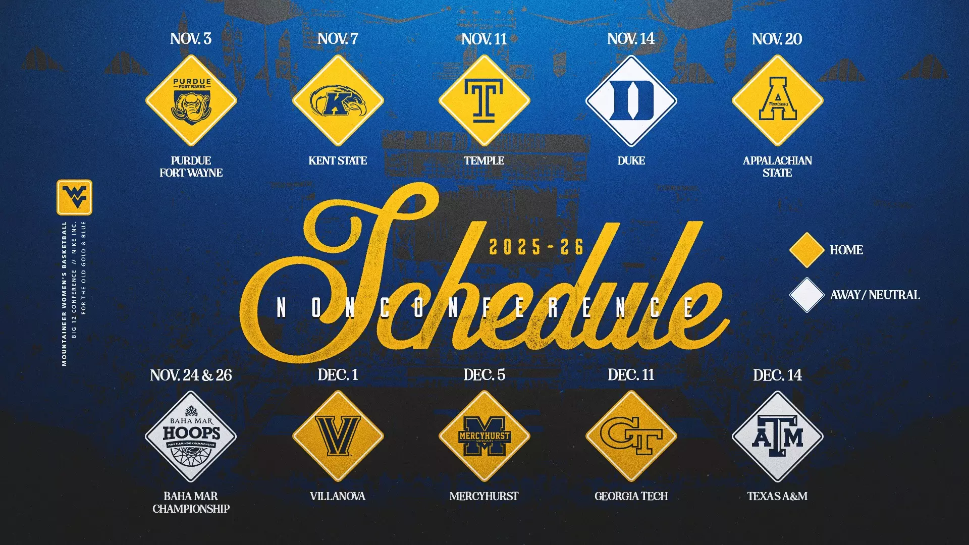 Best Sites for WV State Basketball Tournament 2025 Schedule Time PDF Access