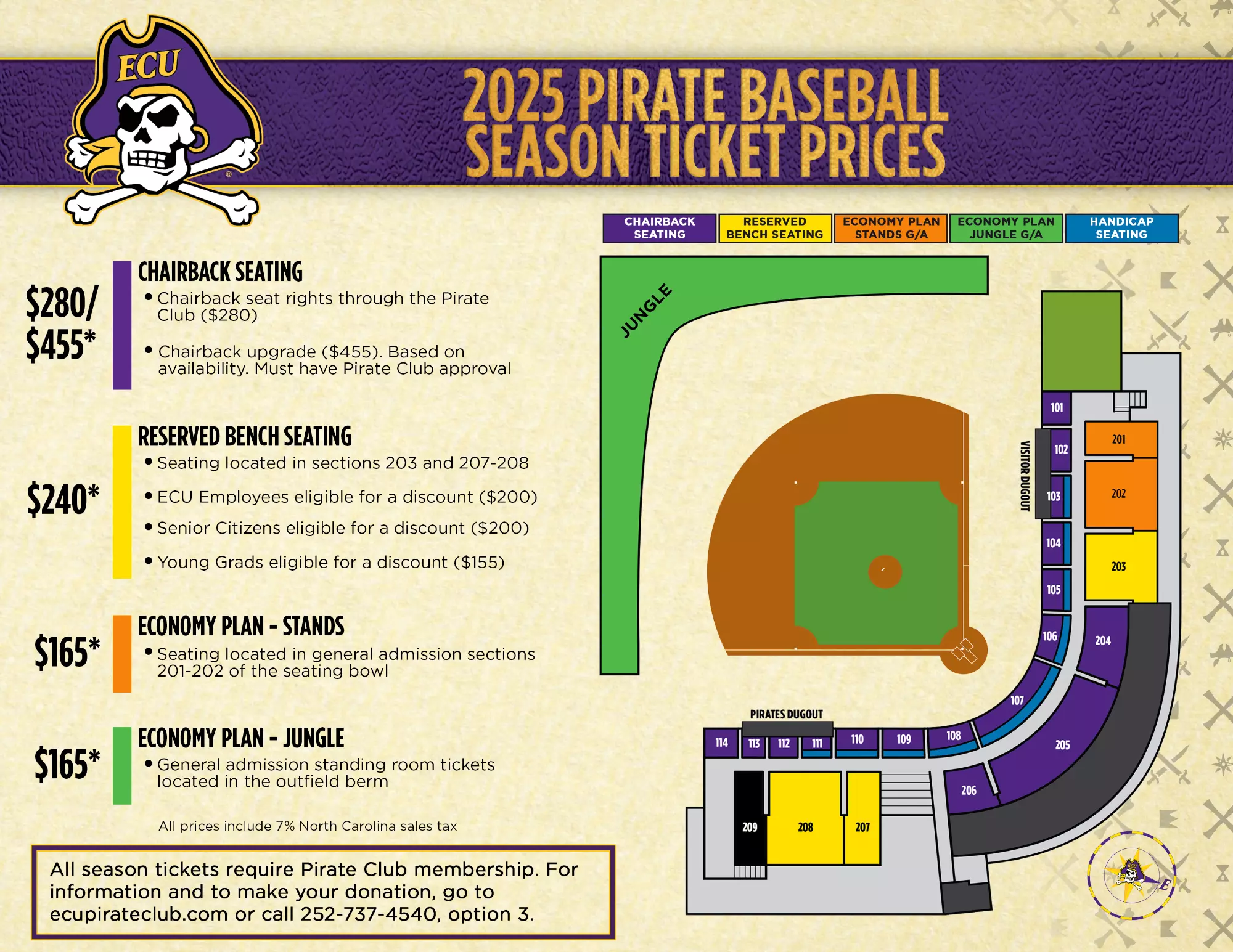 Where to Buy ECU Baseball 2025 Tickets: Get Seats For Big Games Fast!