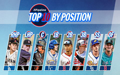 Best teams in Calallen Baseball Tournament 2025? Top contenders and player profiles.