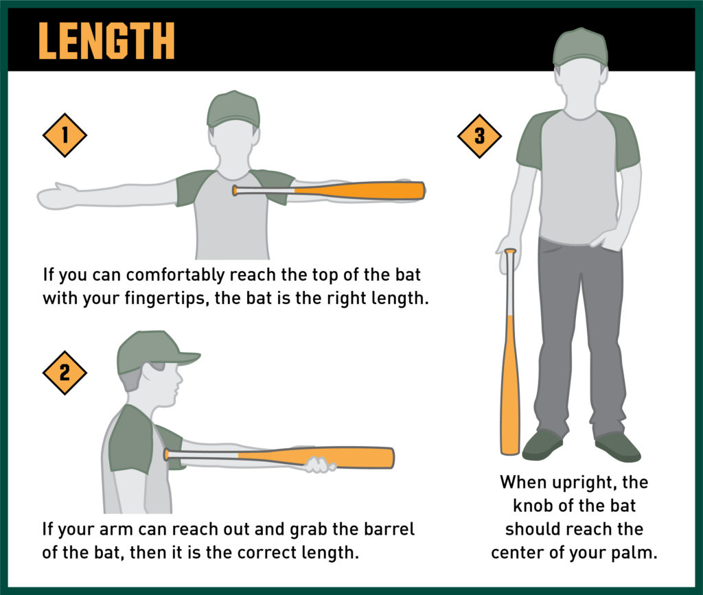 How to choose baseball bats coming out in 2025? Compare top picks and tips!
