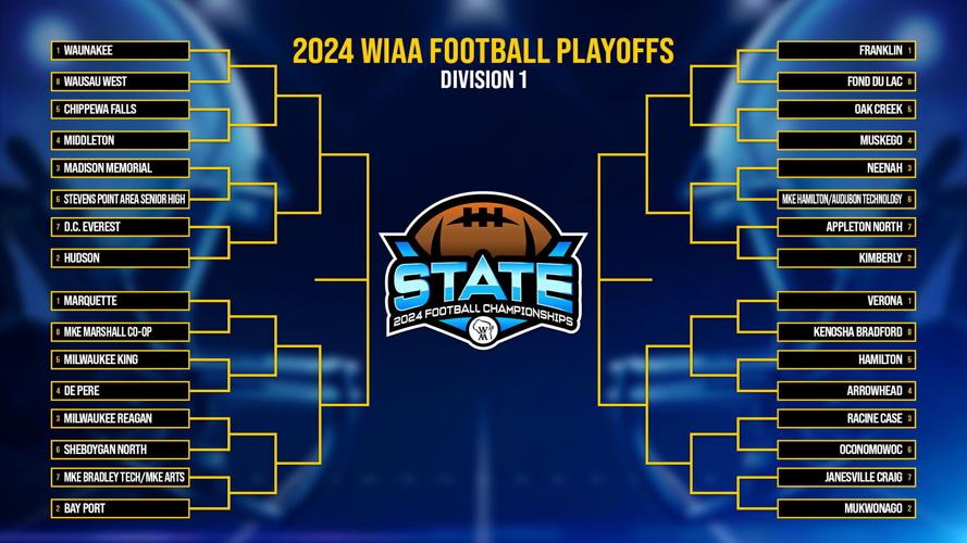 View Alcoa High 2024 Football Fixtures / Know When Playoffs Start