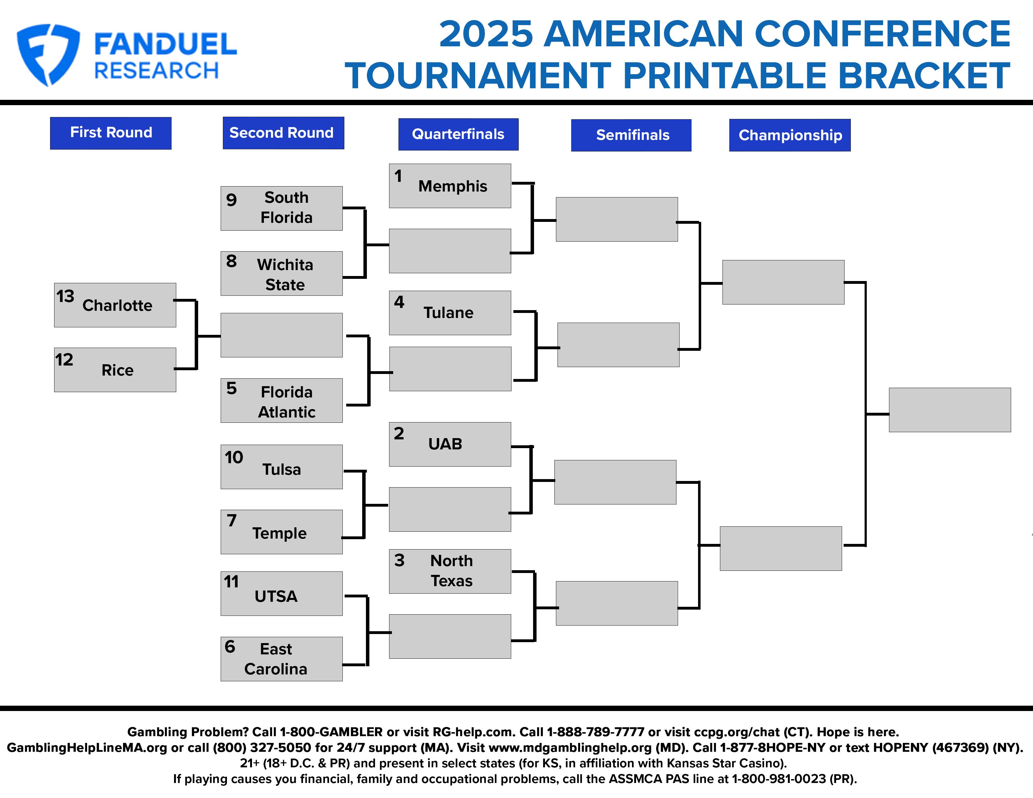 Find AAC Men Basketball Tournament 2025 Bracket Right Here Official Link