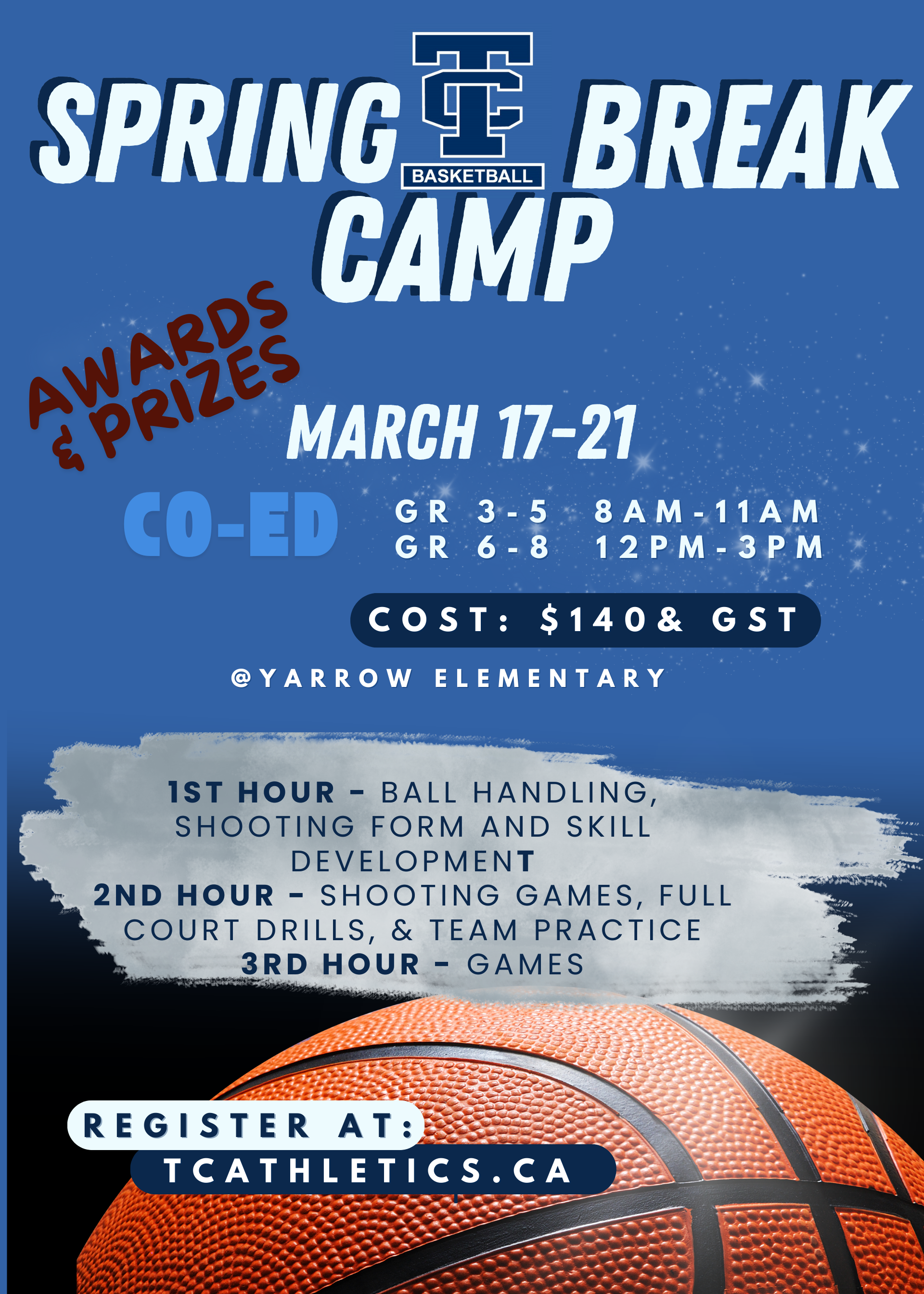 Why Choose a Spring Break Basketball Camp 2025? Skills & Fun Guaranteed!