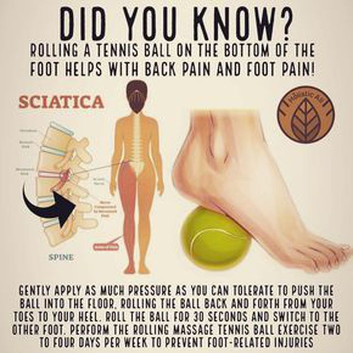 Sciatic nerve tennis ball benefits explained: Real ways to improve mobility without drugs.