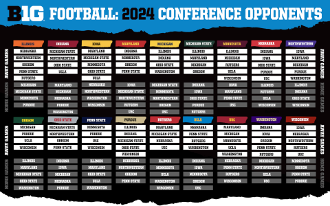 See When & Where Bearden High School Football Schedule 2024 Happens Here