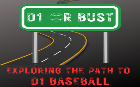 Planning Your D1 Team? See Official 2025 Baseball Roster Size Numbers