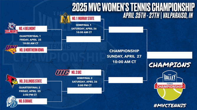 Your 2025 MVC Womens Tourney Guide: Print This Bracket, Track Teams!