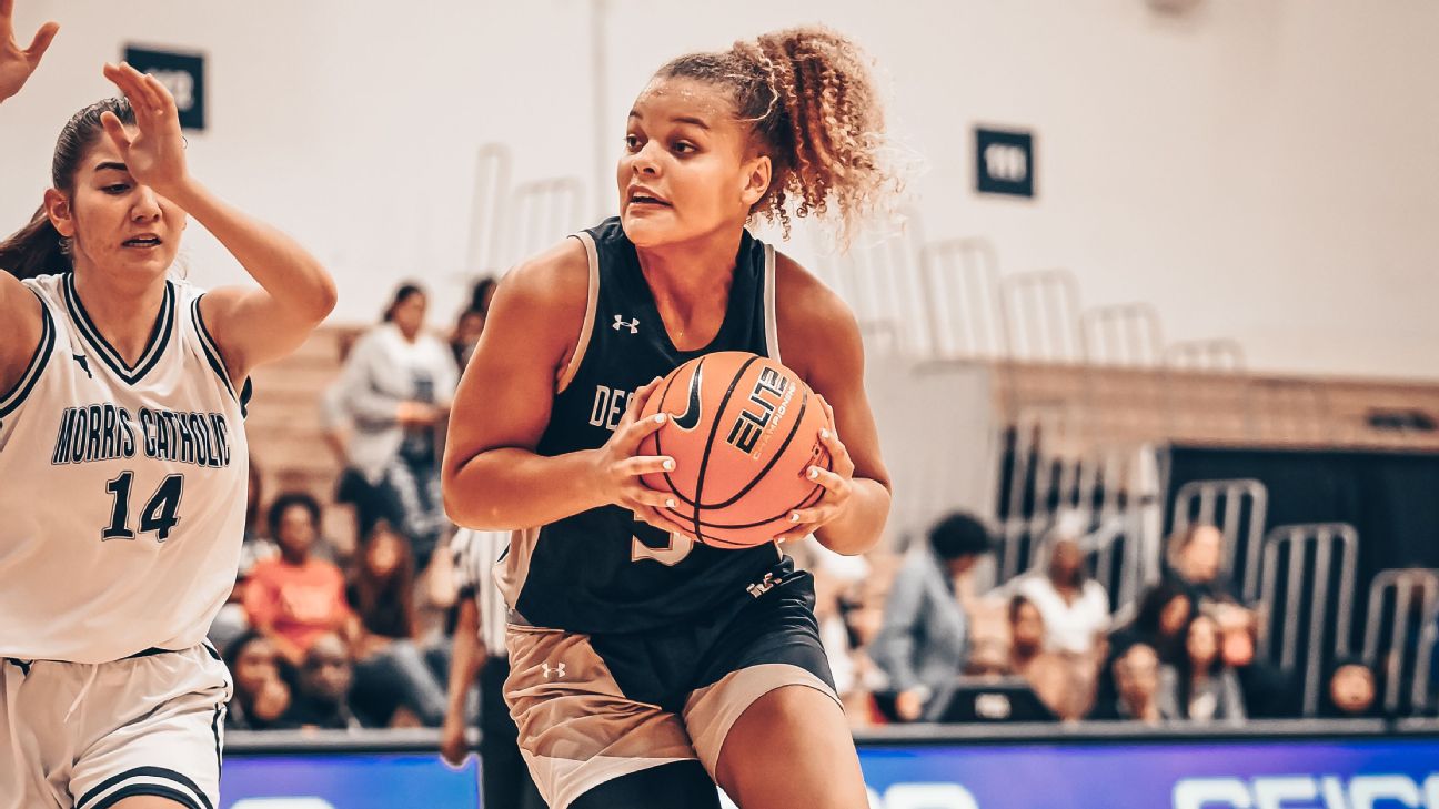 Top MN Girls Basketball Recruits 2025: Who Leads Best Player Rankings
