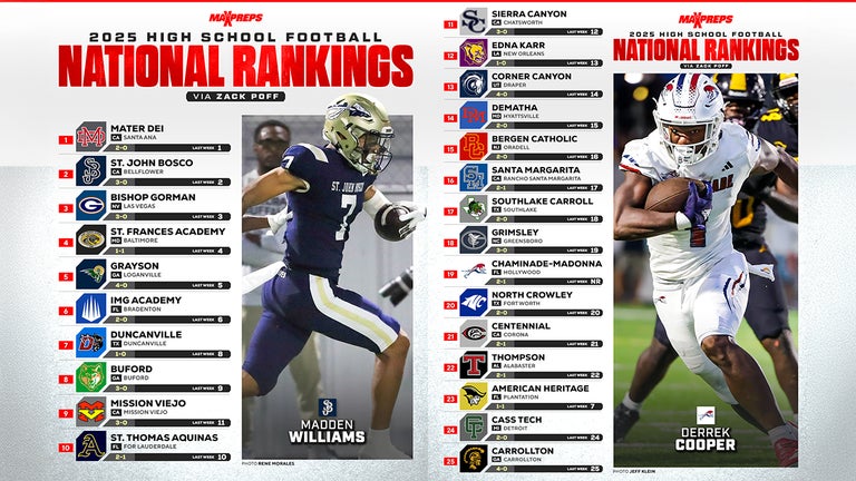 plymouth high school football schedule 2023 where to find latest game times