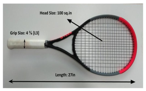 Is 20 Dollars Expensive Tennis Racquet Stringing Cost Comparison Guide