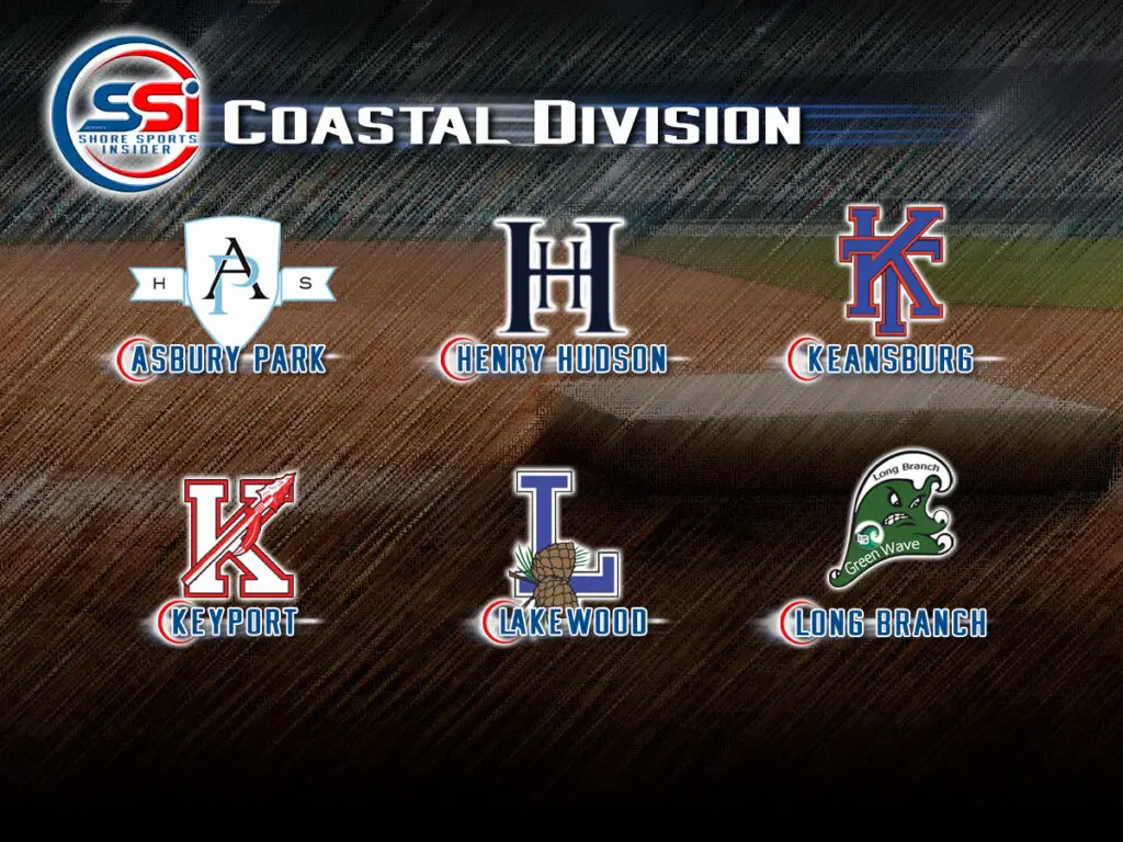 Shore Conference Baseball Divisions 2025 Explained: Easy Guide for Baseball Fans.