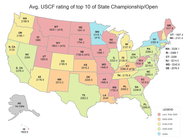 MN tennis rankings vs other states rankings (Compare the differences now)