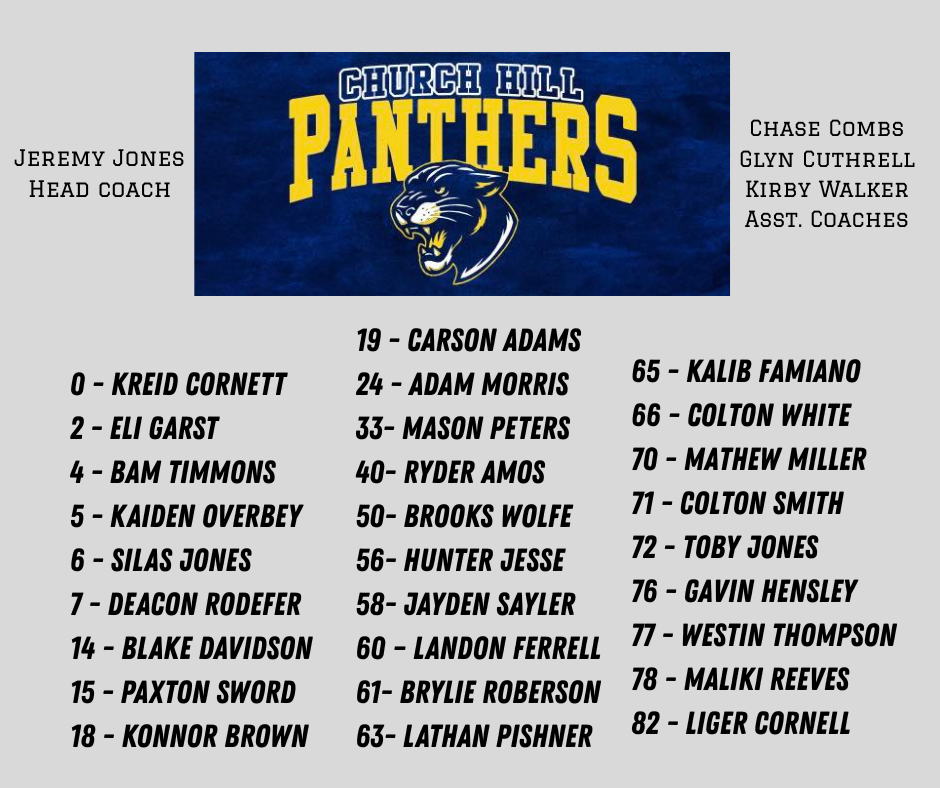 New Season Church Hill Middle School Football Roster and Coach Plans