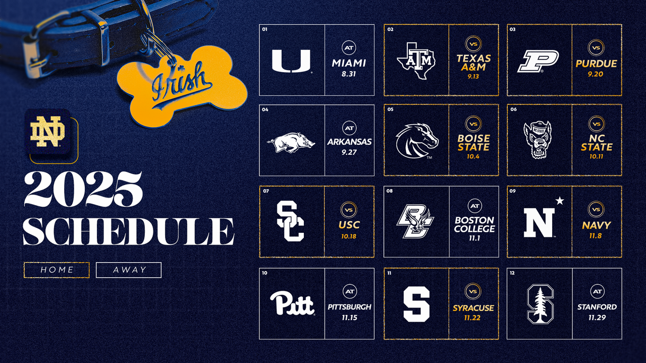 Key Notre Dame Games 2025 Highlighting MustSee Home Dates