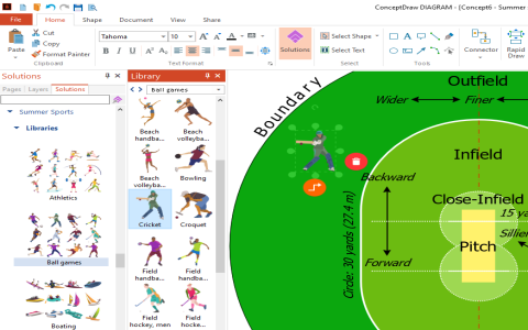 How to read a high school football field diagram: Quick tips for beginners!