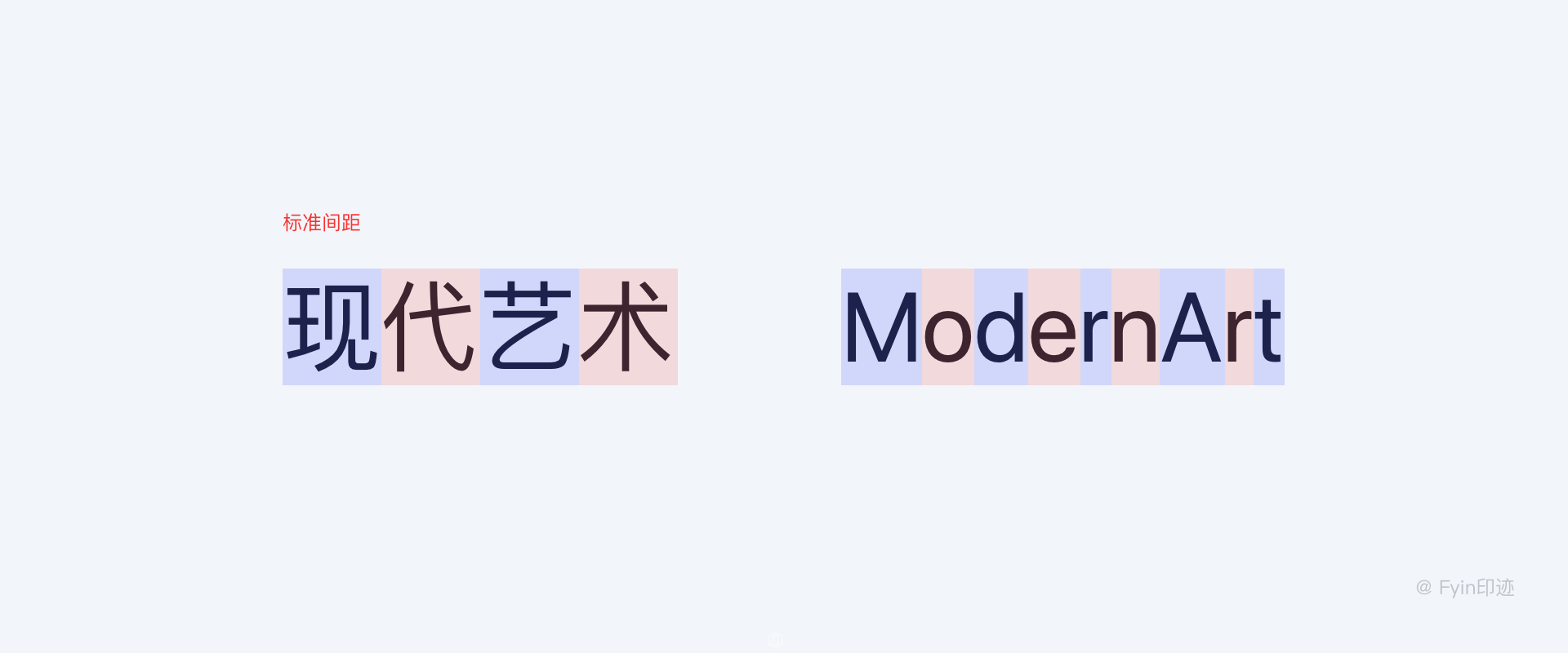 控制长度:确保6个标题字数在15-30字之间(英文字符).