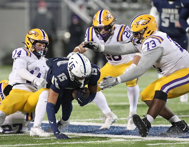 How to stream Avon High School Football games live (Simple steps for smooth viewing)