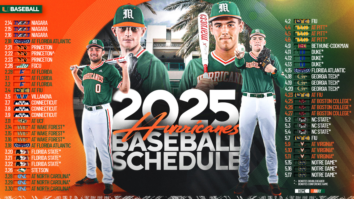 Get Full Miami Hurricane Baseball 2025 Schedule View Details Here
